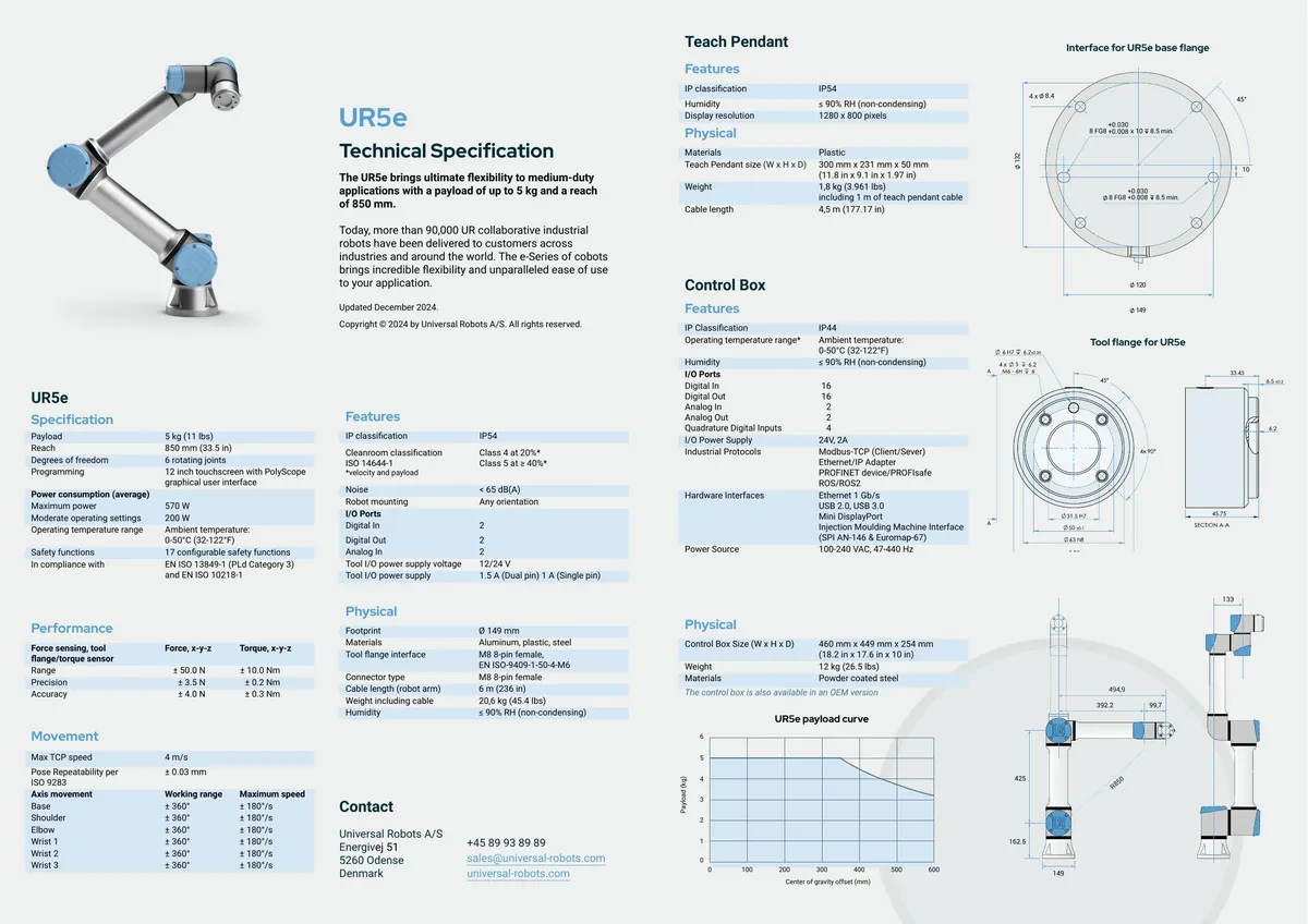 Universal Robots UR5e